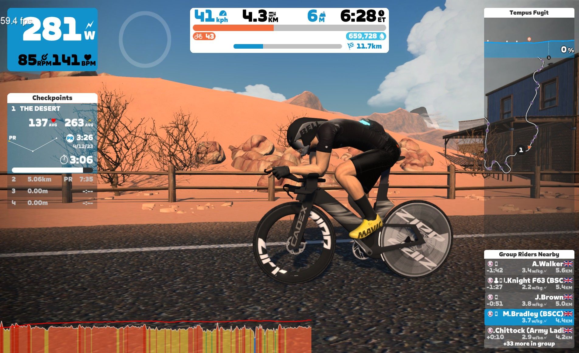 Zwift tandem sales